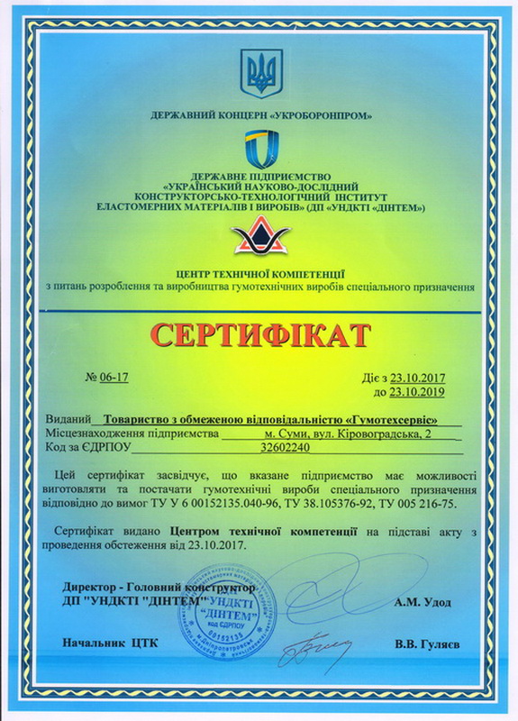 Сертификаты